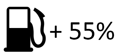 55